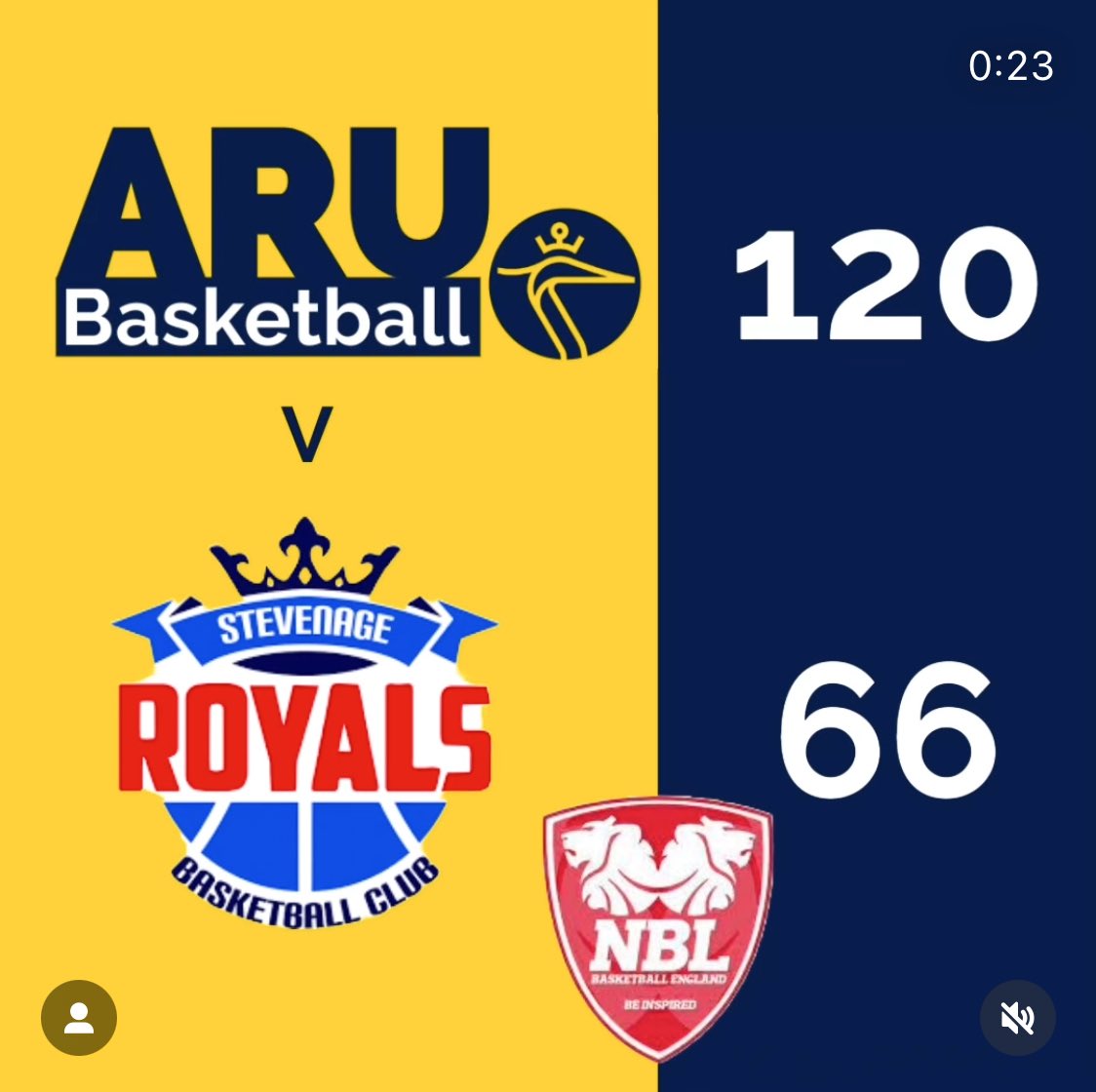 Mens side 8-0 now after another big win over 3rd place team.