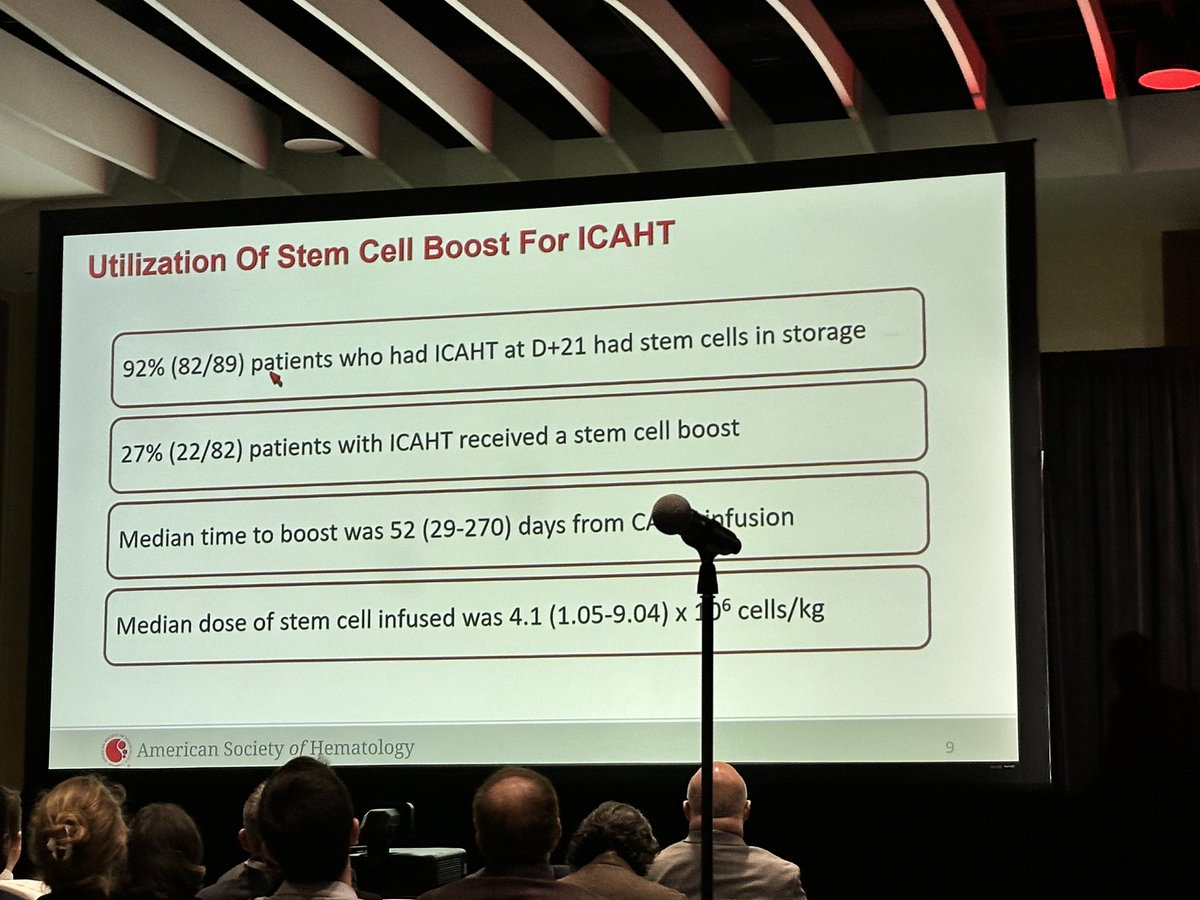 hhashmi87's tweet image. Great presentation on a very important topic by Carolina Scinke @MeeraMohanMD from MCW looking at day +21 stem boost for post CAR T cytopenia leading to early and durable recovery. Its time we do a large #CIBMTR study @RahulBanerjeeMD . #ASH24 #MMsm