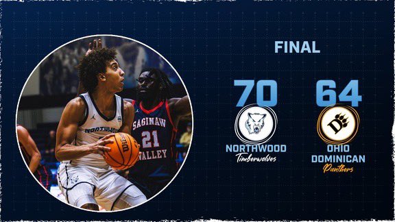 TIMBERWOLVES WIN!! 

NU defeats Ohio Dominican for the team’s first G-MAC win of the season 

JT Morgan: 18pts, 14reb 
Jamison Eklund: 20pts (4-9 3FG)

#NUTOUGH