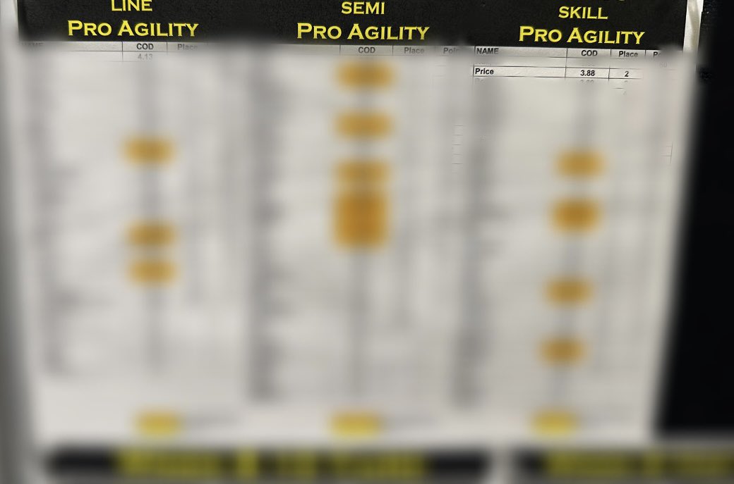 Ayden Price tweet media