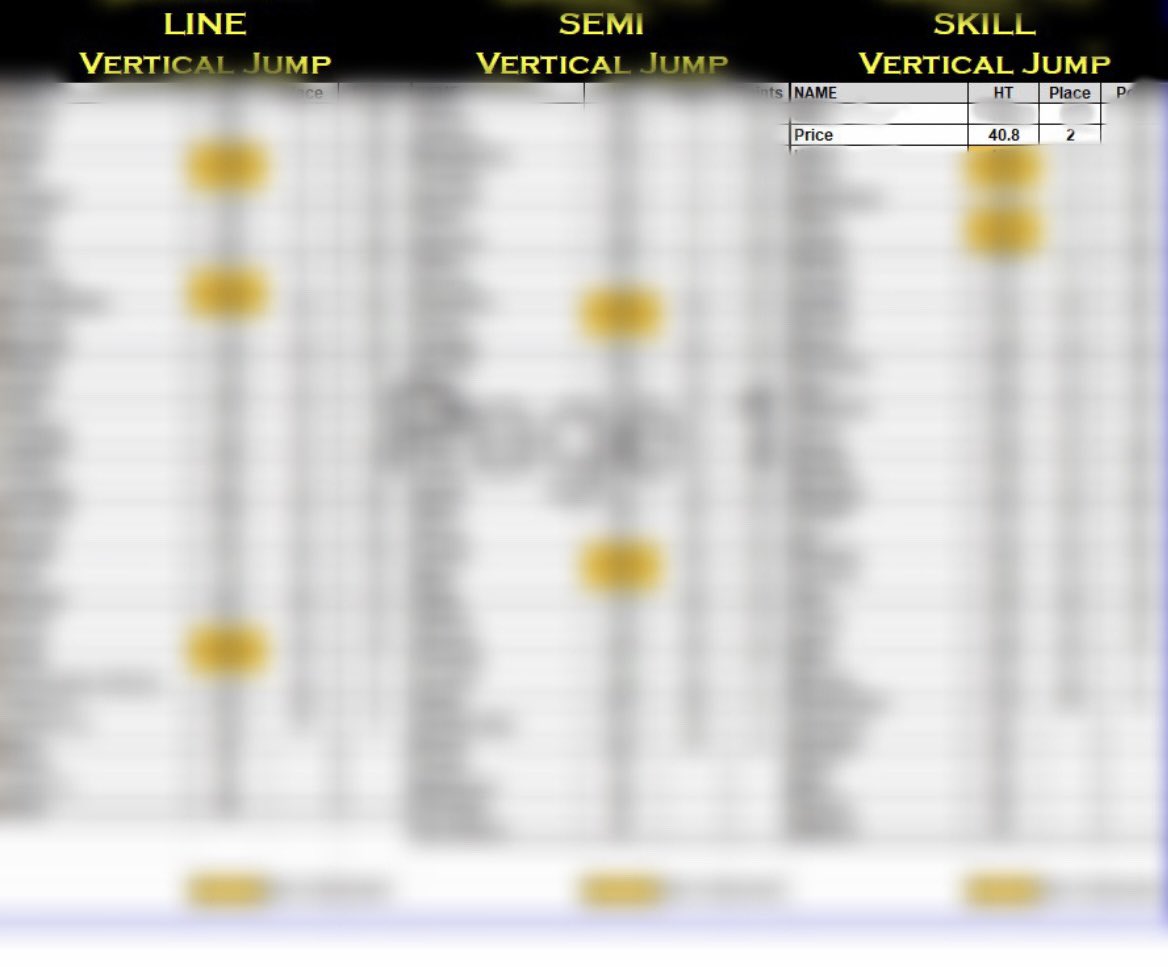 Ayden Price tweet media