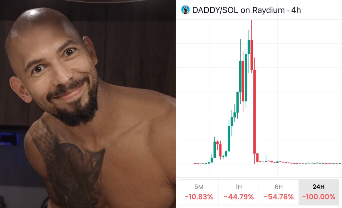 There are dozens of rug pulls daily where ppl lose everything!

But the biggest ones come mainly from celebrities

They use their trusted fans to earn millions in 1-2 days

Here are the wildest memecoin scams led by celebrities🧵👇