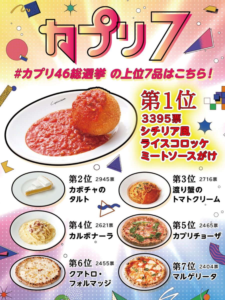 かぷりちょ グリーディ500 2個 絶対王者・トマニンがまさかの落選😱】 🎖#カプリ46総選挙 結果発表