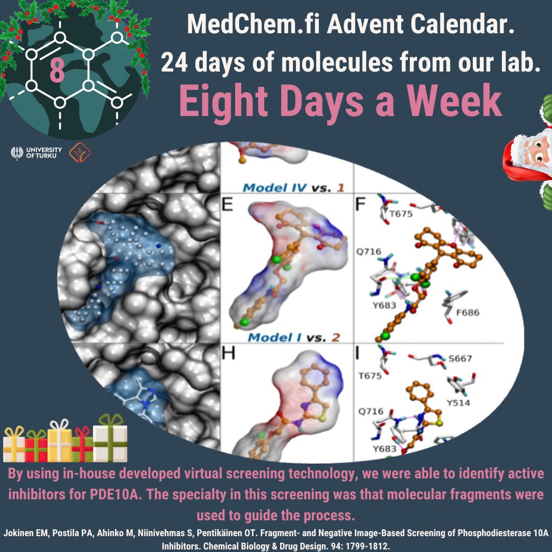 Medchem.fi tweet media