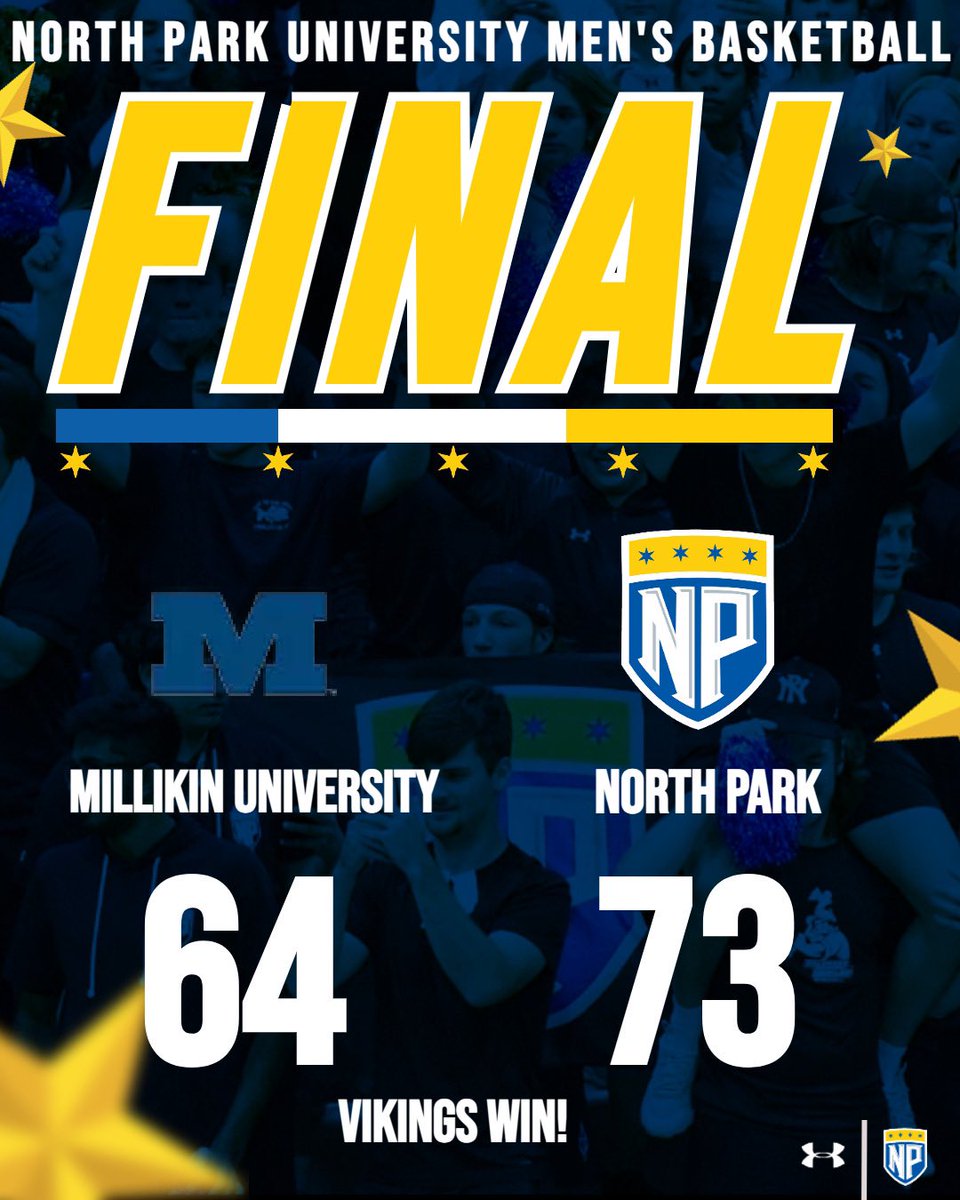 The Vikings Defeat Millikin University 73-64. North Park advances to 5-3 overall and 2-0 in CCIW Conference play.

#GoVikes🔵🏀🟡