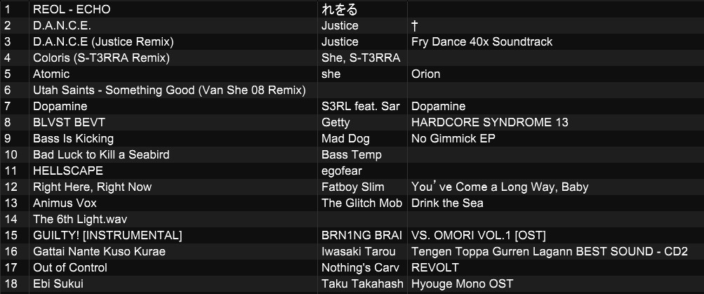 Pachy321's tweet image. It&apos;s been a hell of a re;set and a night
just amazing sets from everyone!
here&apos;s my little contribution to it
#reloadreset