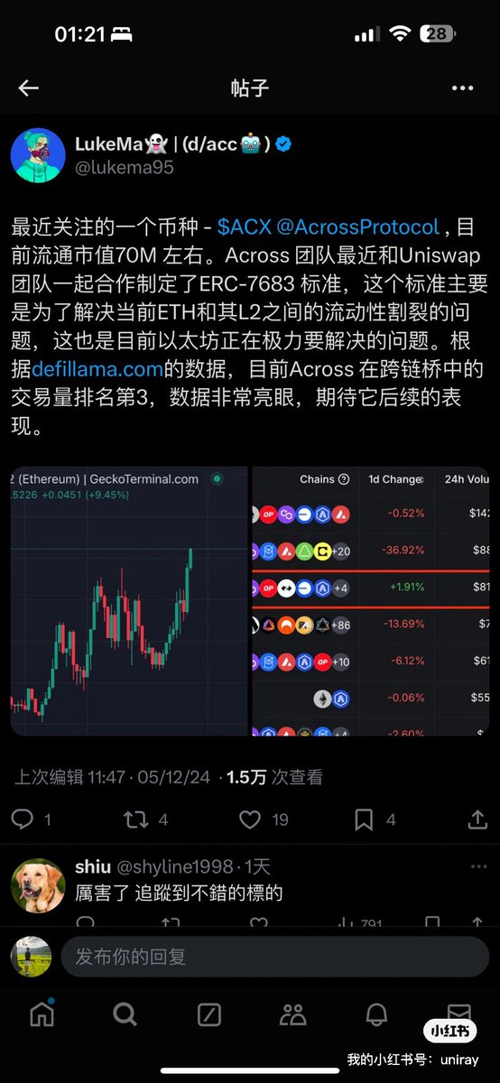rayshen1012's tweet photo. 这两天$acx上了币安 总流通被改来改去 大家吐槽很多
于是想去官网看看 一看原来还有32个op奖励没领
acx是我们在ok等钱包做跨链时用的比较多的通道 这次uni 以太坊 acx共同制定了ERC-7683协议
在未来以太坊和l2上的资产可以自由跨链流通 再也不用担心l2上没有这个资产或者流动性不足了
可以说挺有前景 https://t.co/7yt1GvQVeP