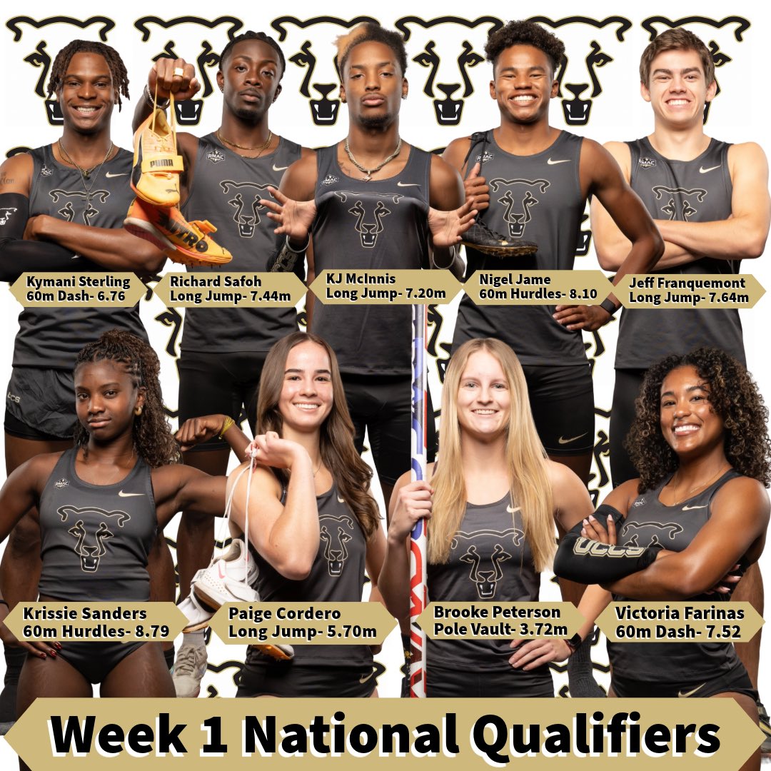 In their opening weekend of competition, the Mountain Lions notched 9️⃣ NCAA provisional qualifying marks!
UP NEXT-
The Mountain Lions will host their first home meet next week with the Pre-Holiday Invite &amp; Multi set to take place on Friday, Dec. 13 and Saturday, Dec. 14!