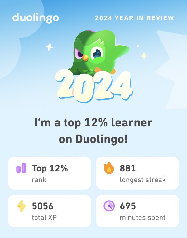 SweetTalkReecee's tweet photo. Look what I learned on Duolingo in 2024! #Duolingo365 https://t.co/9Ovu4UPydk