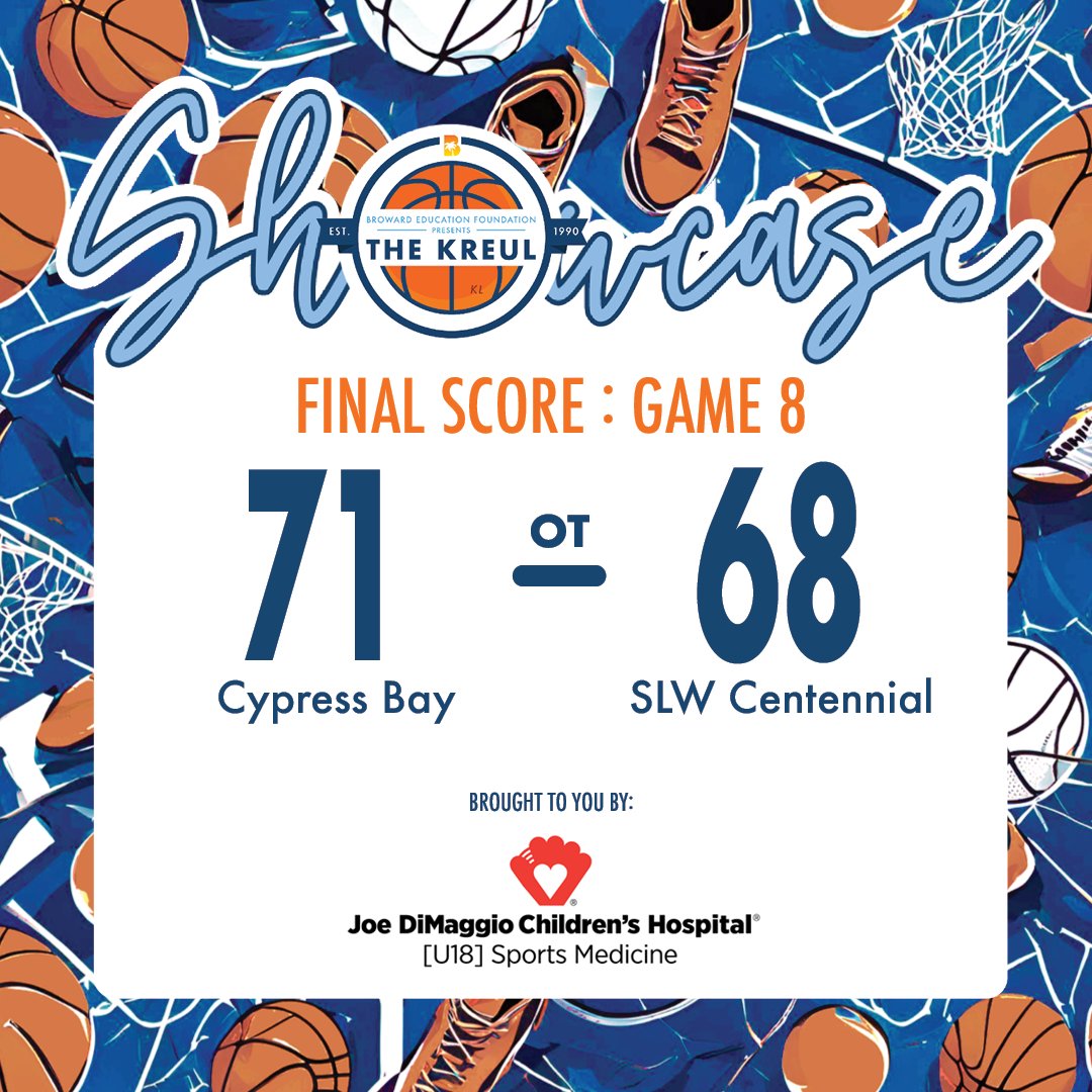 Kreul Classic (@kreulclassic) on Twitter photo G8: Top Performers
Cypress Bay
Jaylen Bates 29pts, 9reb, 1ast
Ernesto Pell 14pts, 4reb, 4ast, 3stl
Centennial
Jayden Prosper 21pts, 3reb, 2ast, 1stl
Jeremy Felix 19pts, 1ast
<a href="/rmfmagazine/">RMF Magazine</a> <a href="/hoop_mia/">HoopMIA</a> <a href="/rossvdg14/">Ross Van De Griek</a>
@browardselitfb <a href="/sourcehoops/">Source Hoops</a> <a href="/PBCBBallForum/">#PBCHOOPS</a> G8: Top Performers
Cypress Bay
Jaylen Bates 29pts, 9reb, 1ast
Ernesto Pell 14pts, 4reb, 4ast, 3stl
Centennial
Jayden Prosper 21pts, 3reb, 2ast, 1stl
Jeremy Felix 19pts, 1ast
<a href="/rmfmagazine/">RMF Magazine</a> <a href="/hoop_mia/">HoopMIA</a> <a href="/rossvdg14/">Ross Van De Griek</a>
@browardselitfb <a href="/sourcehoops/">Source Hoops</a> <a href="/PBCBBallForum/">#PBCHOOPS</a>
