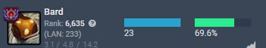 nice