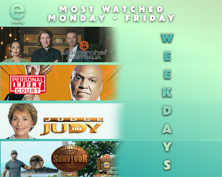 etv's tweet photo. Here are some of the shows that rule the work week. #eReality #Openview channel 108. https://t.co/k5bjNGMeBO