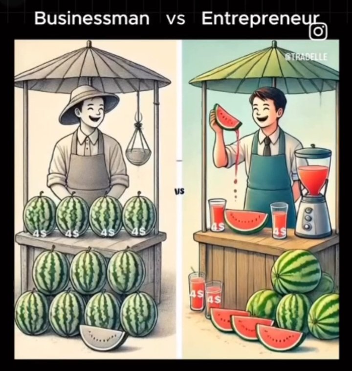 Dealerman247's tweet photo. Don't be afraid to start all over
again. You're gonna be mocked,
shy and discouraged, but don't forget
only you can see the vision.

The Brain general colour is white but different in thinking..expertise your passion in working https://t.co/jSDk9JOfGM