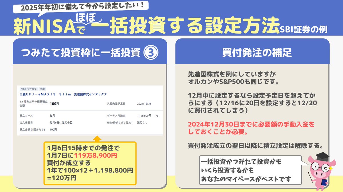2025年の年初に
新NISAに
ほぼ一括投資する方法はこちら