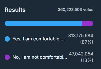 Slorg tweet media