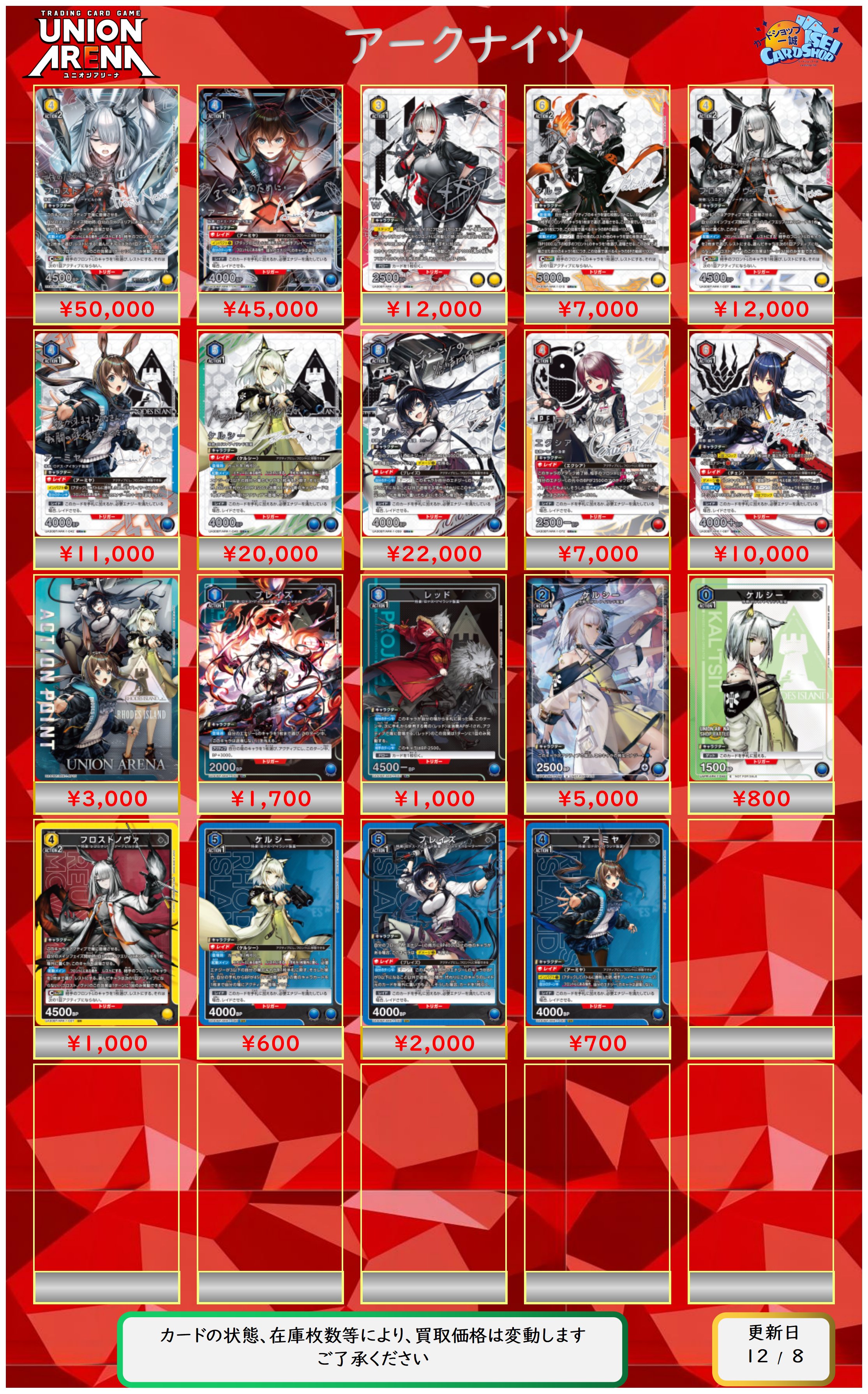 ユニオンアリーナ ケルシーデッキ アークナイツ ユニアリ アークナイツ ケルシー デッキ ケルシー/U【青