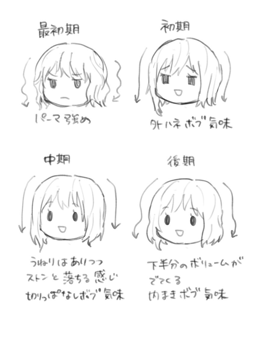 髪型のなんとなく変遷 