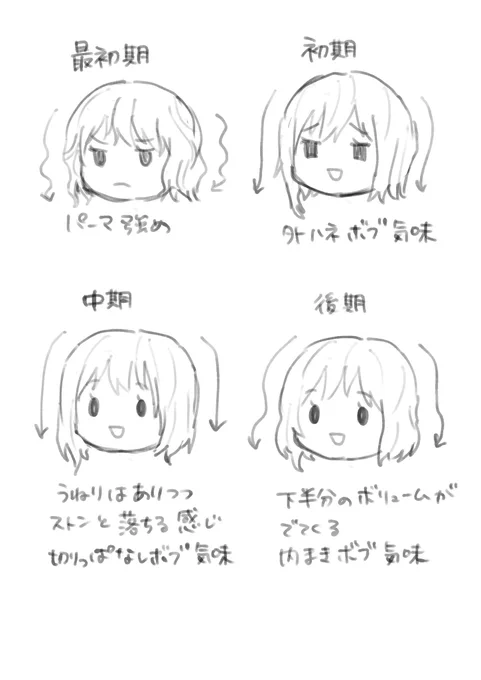 髪型のなんとなく変遷 