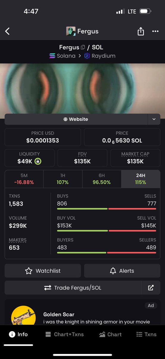 DefiPeace_'s tweet image. TikTok normies , can y’all send this to $10m 

I want to know how it feels to be early😊

$fergus #TikTok #fergus