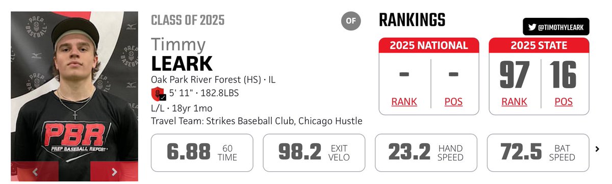 OPRF Baseball tweet media