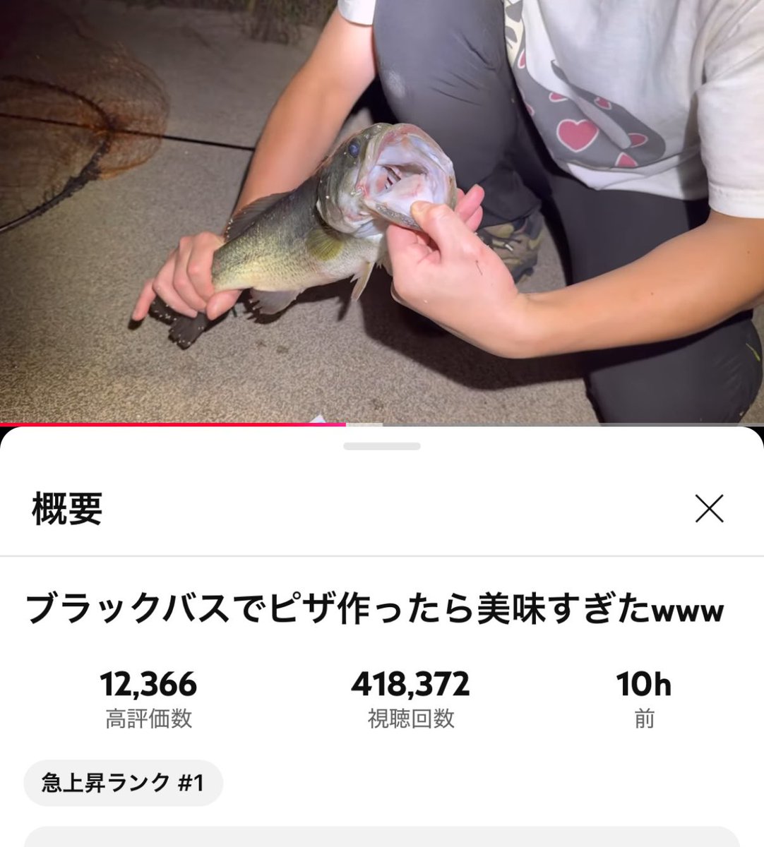 【新品未開封】おろちんゆーグッズ第1弾4点セット おろちんゆー / Orizum.world