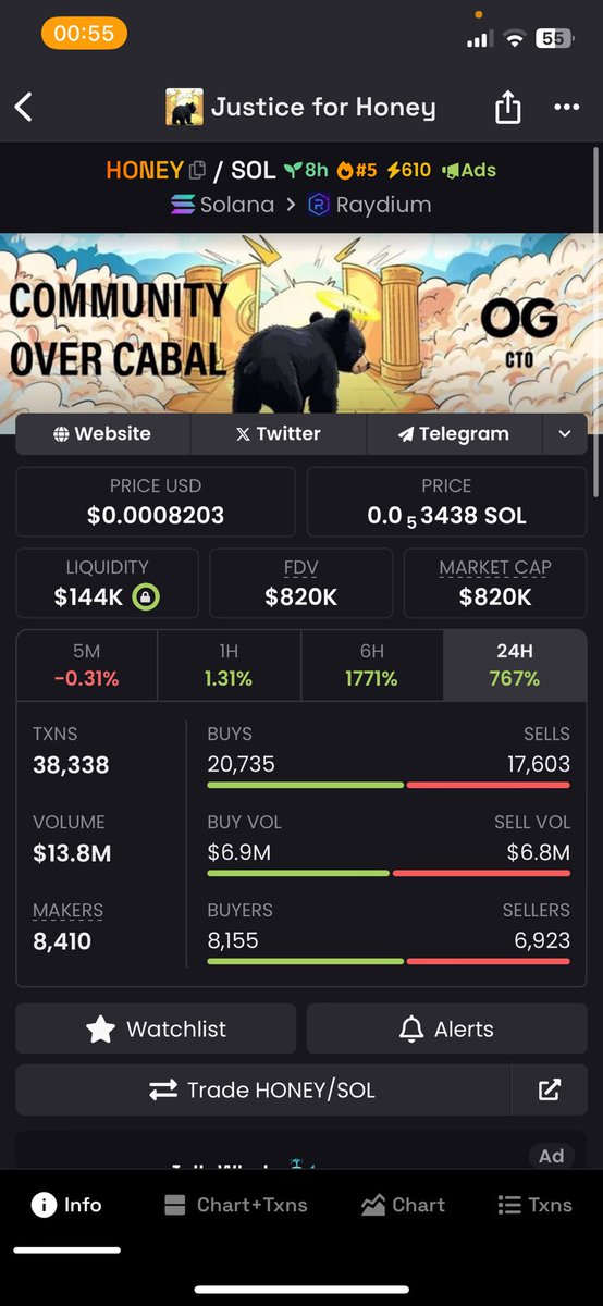 Community always wins!