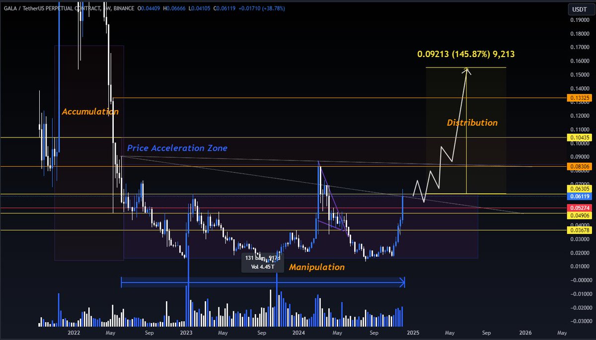 TraderKAE tweet media