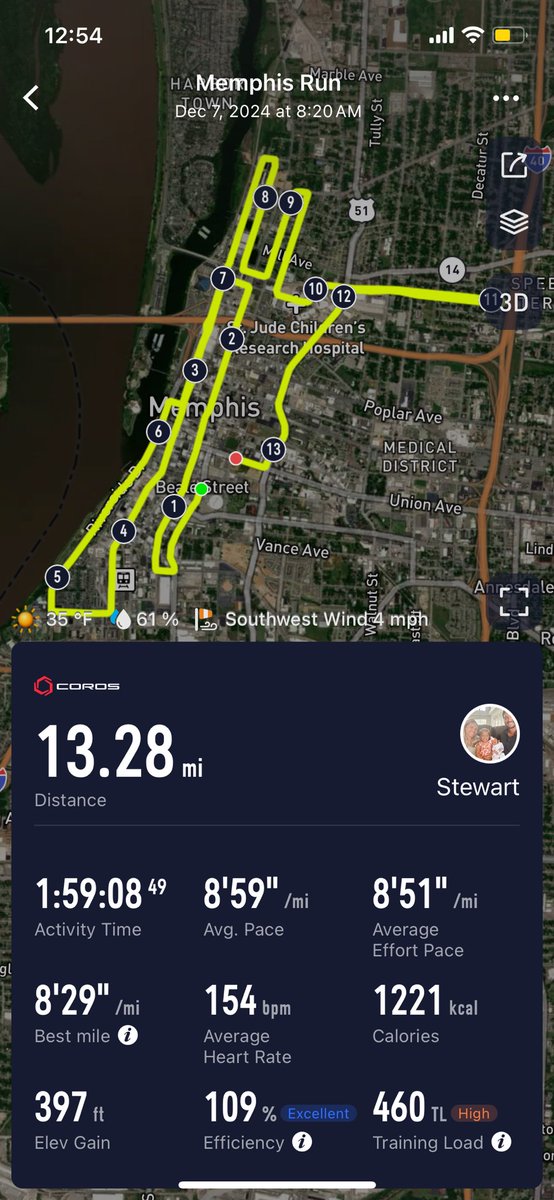 Got it done today. Sub 2 hour half marathon, barely. As always, it’s great running for St. Jude. #stjudemarathon