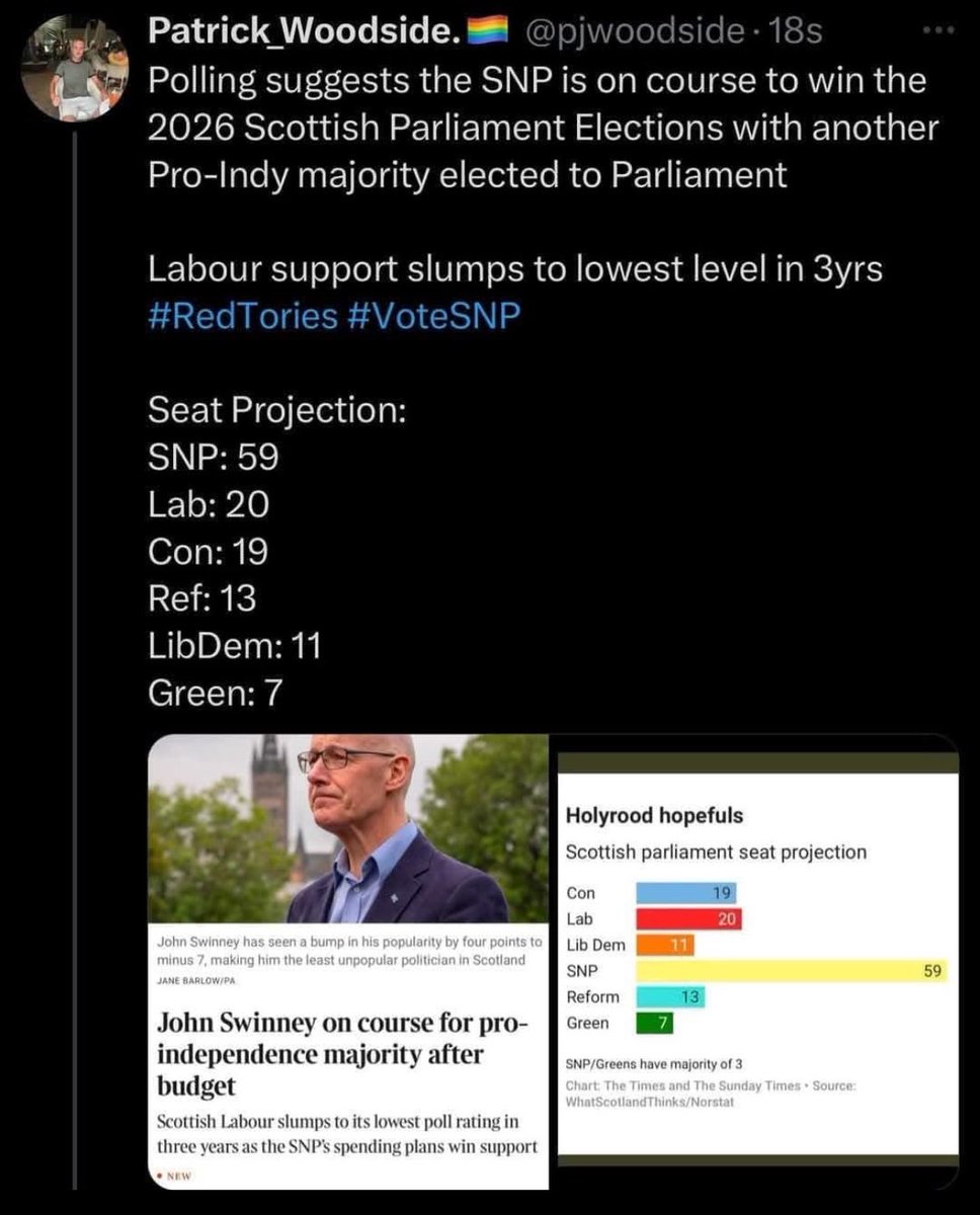 Well we know why the Brit nat/Alba attack dogs are out in full force now.... Scotland can see through the house jocks lies! It's time for independence!!🏴󠁧󠁢󠁳󠁣󠁴󠁿