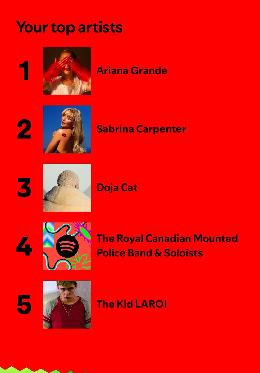 unclechristine's tweet photo. btw the singers of O Canada were my #4 artist on Spotify this year 🤡🇨🇦 https://t.co/icAnAU3ou8