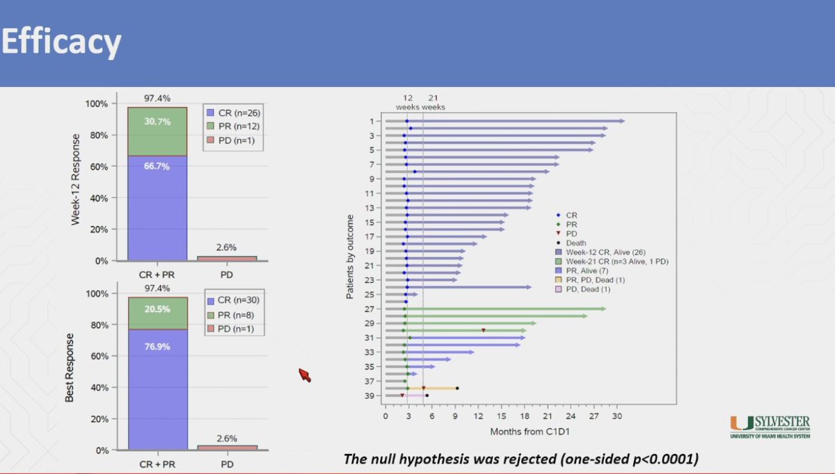 Eddie Cliff tweet media