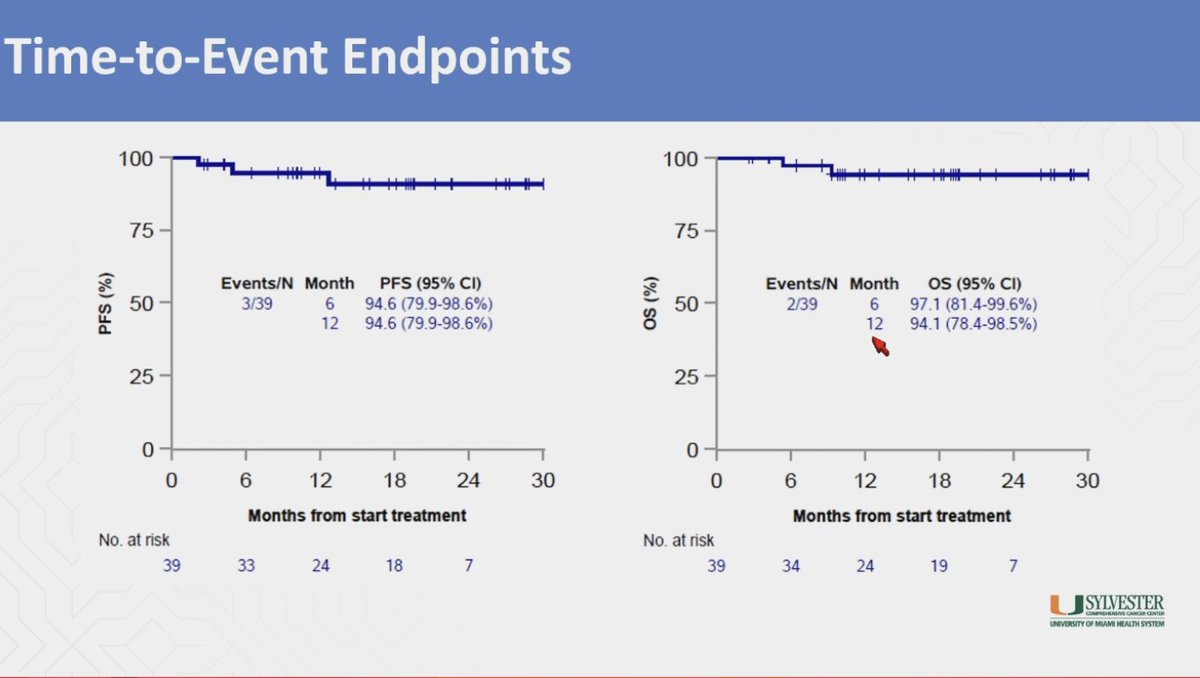 Eddie Cliff tweet media