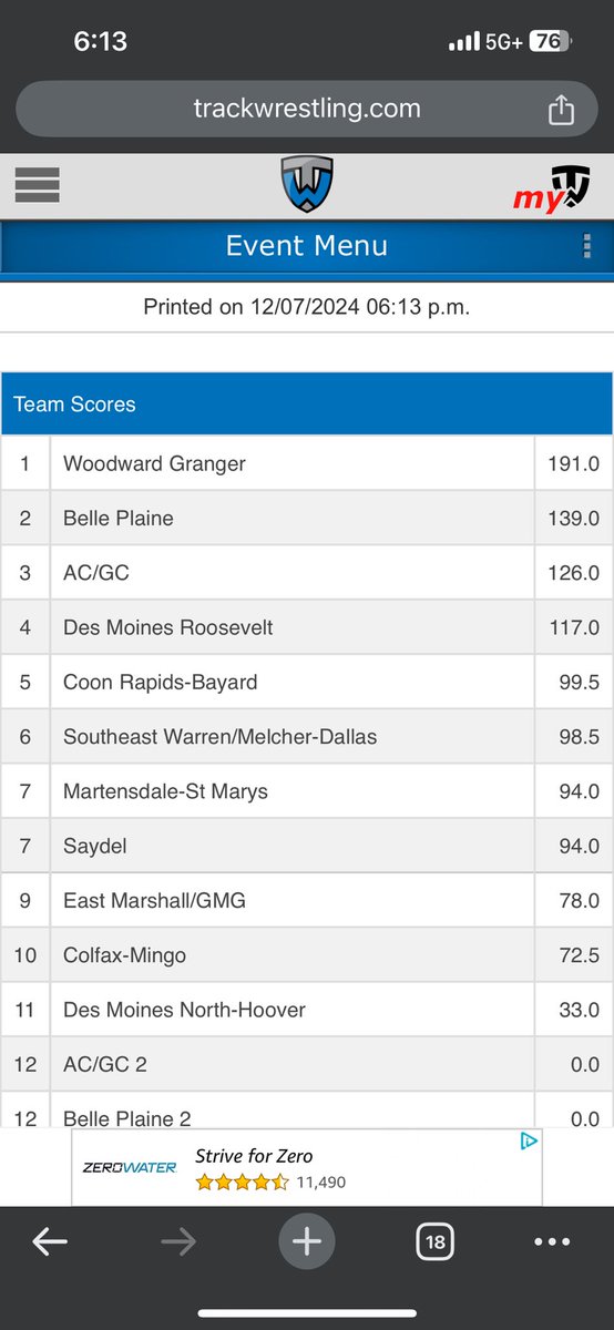 Not a bad day for only filling eight weight