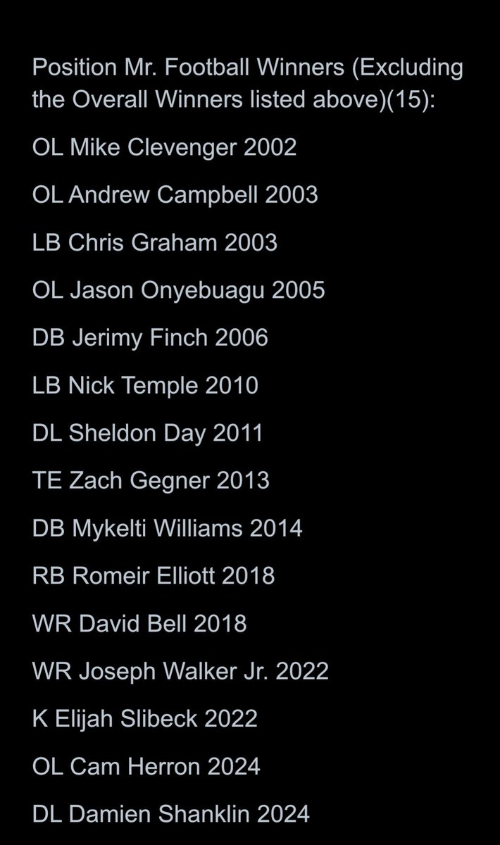 Congrats to <a href="/CameronHerron54/">Cameron Herron</a> &amp; <a href="/D_shanklin42/">Damien “Dame” Shanklin</a> on winning the 2024 Mr. Football For OL &amp; DL!!!!

They are the 14th &amp; 15th Winners of this award in our program’s history!!!

#WarriorLegends
#TrueWarriorFootball