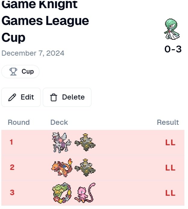 iMisterNick's tweet photo. I had a horrible day at a League Cup today. Everyone of these six loses, expect maybe two, were on me. I need to play better. 🤦 #PlayPokemon #ColoradoPokemon #BestOfThree #KeepGrinding @PhoggitSocial https://t.co/8yoSiiwWW1