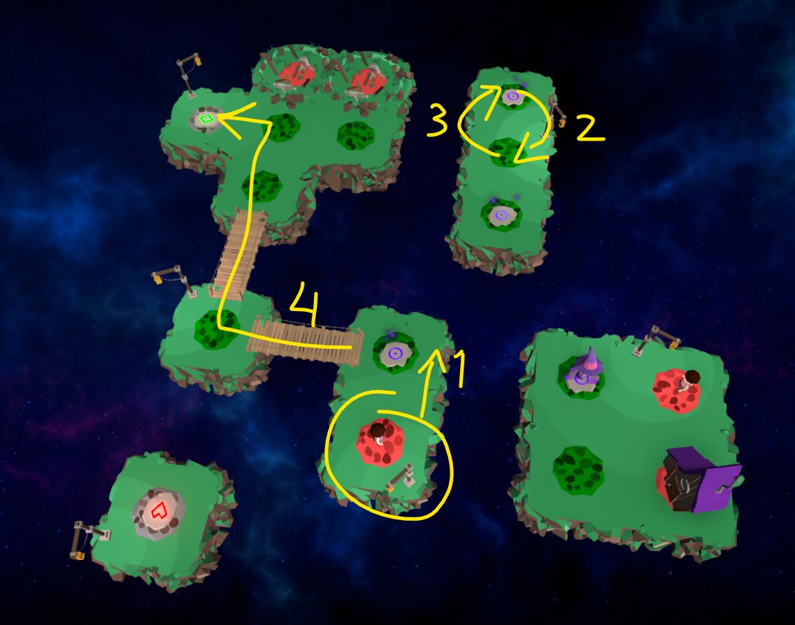 Crimson Stone Games tweet media