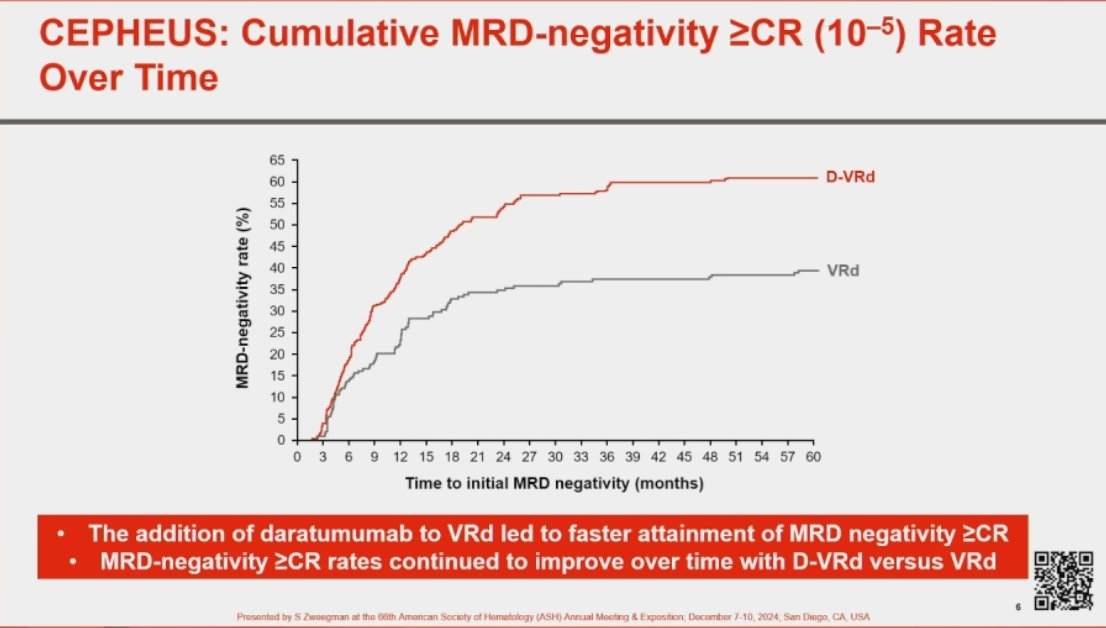 Rafael Fonseca MD 🦔🇺🇸🏜🇲🇽 tweet media