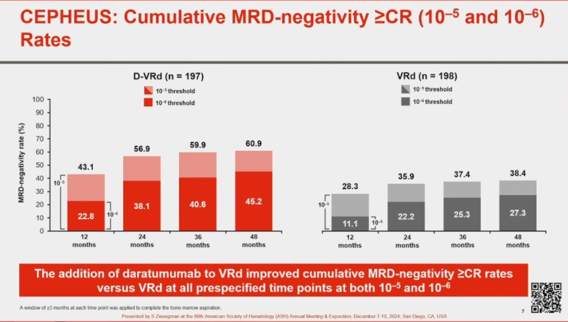 Rafael Fonseca MD 🦔🇺🇸🏜🇲🇽 tweet media
