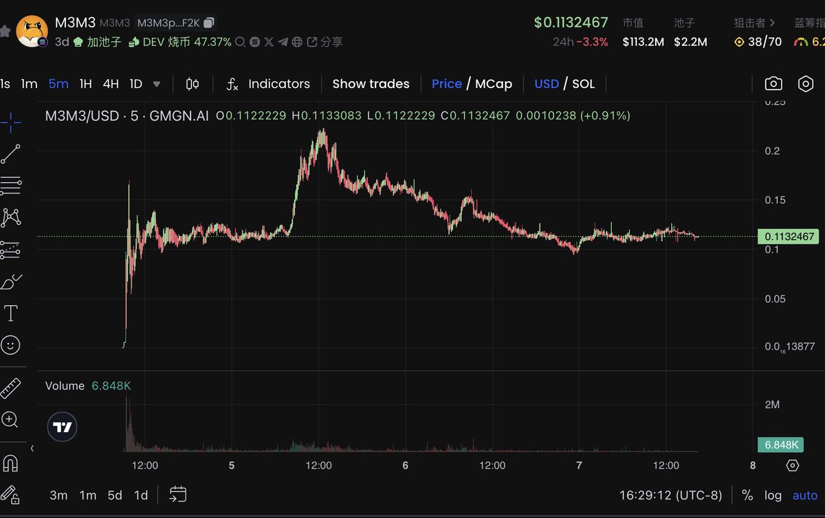 $M3M3
<a href="/kwantxbt/">kwantxbt</a>