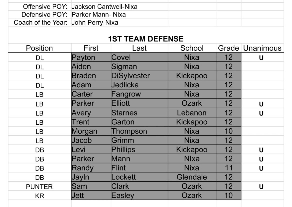 Parker Mann tweet media