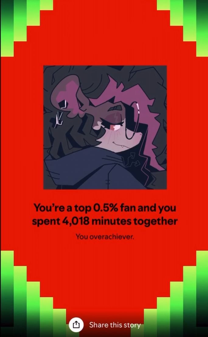 sometimes_swirl's tweet photo. @VyletPony got top 0.5% of listeners. i've watched 20 minutes of MLP tops. i think my only regret is which remix of antonymph was my top song https://t.co/Jdmxy9YyAa