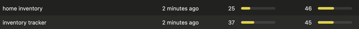marcelojose_dev's tweet image. 🎁 Day 8: Home Inventory Tracker App 🏠

✨ App idea: An app to organize &amp;amp; catalog home items

🔑 Keyword insights:

- inventory tracker
- home inventory

A practical tool with broad usability! 🗂️
#AppIdeas #AdventCalendar #KeywordResearch
