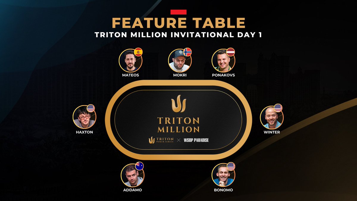 Triton Poker (@tritonpoker) on Twitter photo This may be the toughest Feature Table in Poker History... 😲😳
Insane action is bound to happen. Catch the stream now! 🔗 click.triton-series.com/linktree
@CSGOEmpireV2 <a href="/OrpTheTurk/">Orpen Kisacikoglu</a> <a href="/michael_addamo/">Michael Addamo</a> <a href="/Amadi_17/">Adrián Mateos Díaz</a> <a href="/ikepoker/">Isaac Haxton</a> <a href="/JustinBonomo/">Justin Bonomo 🇵🇸</a> <a href="/Nolez7/">Sean Winter</a> This may be the toughest Feature Table in Poker History... 😲😳
Insane action is bound to happen. Catch the stream now! 🔗 click.triton-series.com/linktree
@CSGOEmpireV2 <a href="/OrpTheTurk/">Orpen Kisacikoglu</a> <a href="/michael_addamo/">Michael Addamo</a> <a href="/Amadi_17/">Adrián Mateos Díaz</a> <a href="/ikepoker/">Isaac Haxton</a> <a href="/JustinBonomo/">Justin Bonomo 🇵🇸</a> <a href="/Nolez7/">Sean Winter</a>