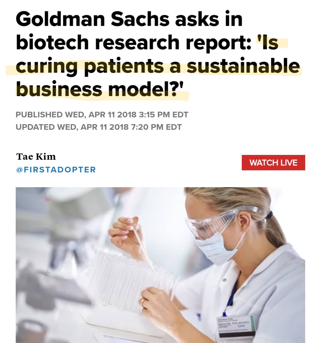 What stage capitalism
