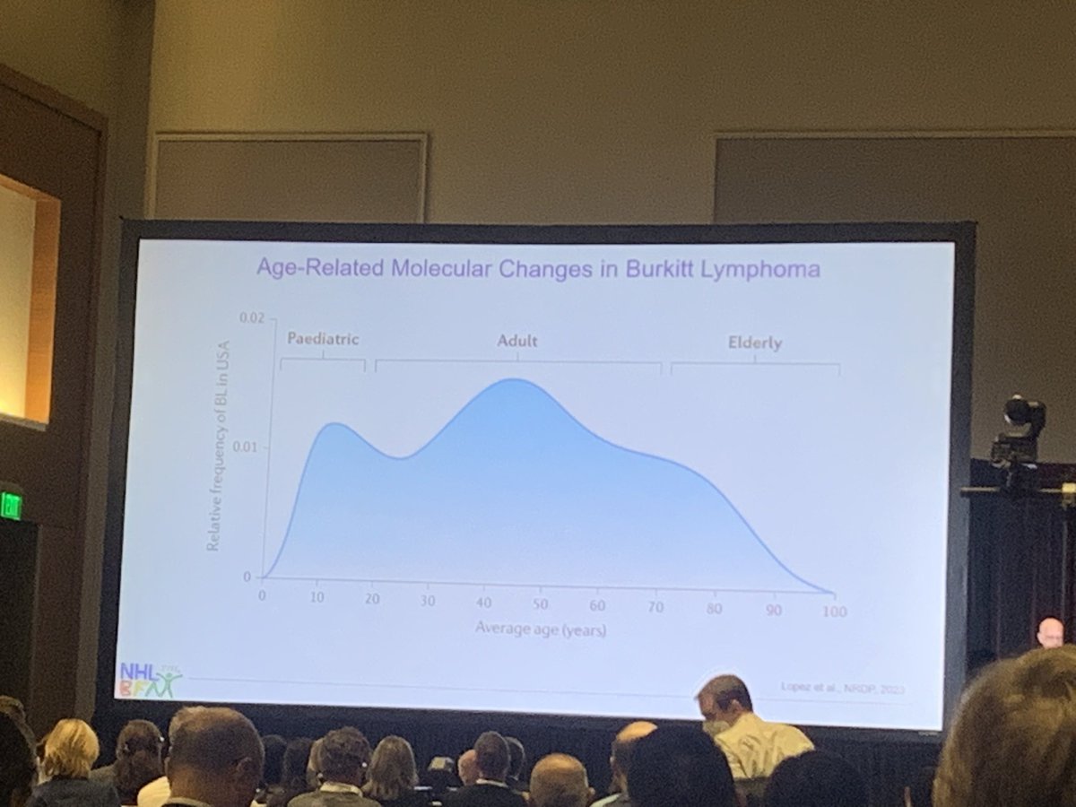 Sam M Mbulaiteye tweet media