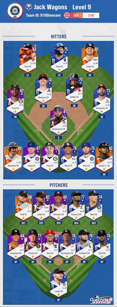 Sean Sutton tweet media