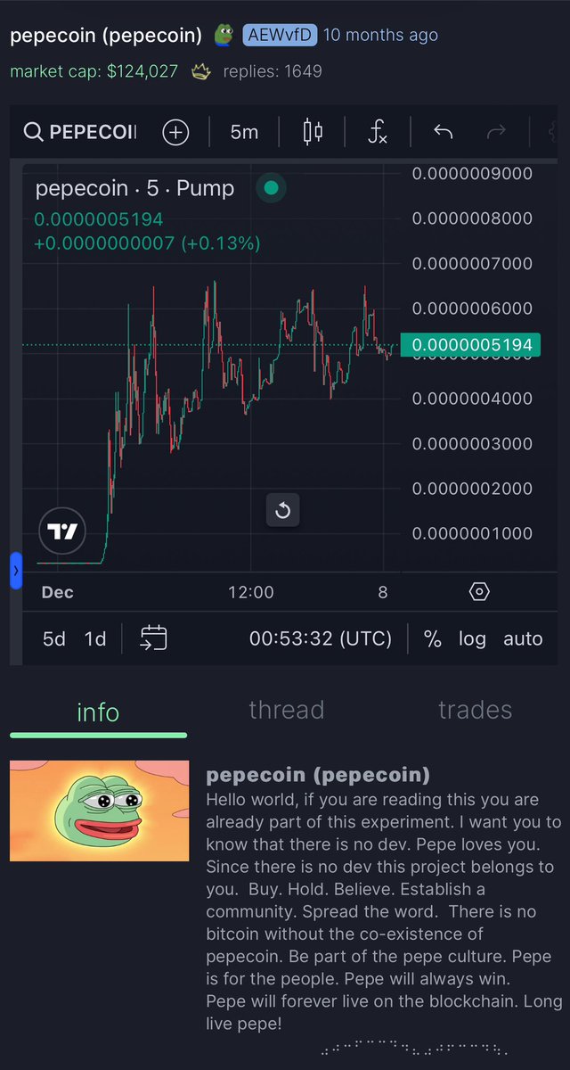 🚨 BREAKING 🚨 

An OG #Pepecoin has been discovered on @pumpdotfun with deployment dating back 10 months ago. It is just now approaching bonding market cap 👀 

Is this the longest running pump.fun graduation come back in history?

Original post by deployer: