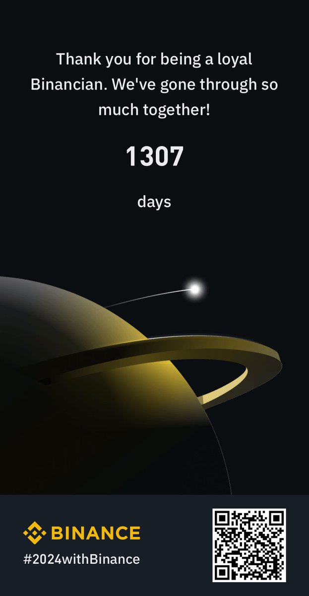 #2024withBinance