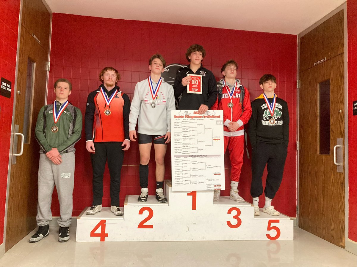 Bloomsburg Athletics tweet media