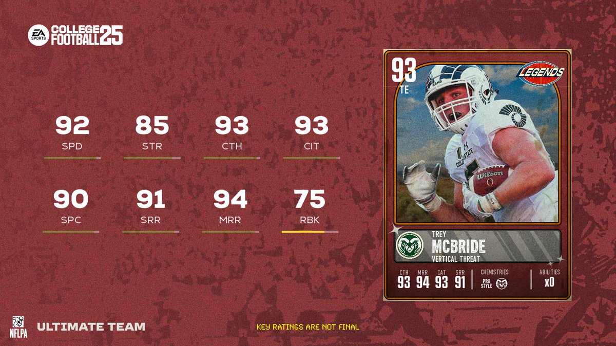 EASPORTS_CUT's tweet photo. New Legends Alert 🚨

Level up your team with Davante Adams, Scooby Wright III, and Trey McBride tomorrow in #CFB25! https://t.co/1Ilp6MaPNQ